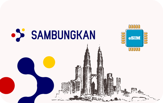 sambungkan-15days-2gb