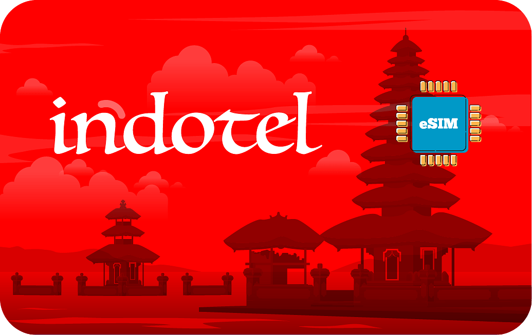 indotel-30days-3gb