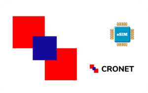 Croatia eSIM - Unlimited - 10 days