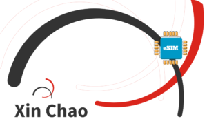 Vietnam eSIM - Unlimited - 10 days