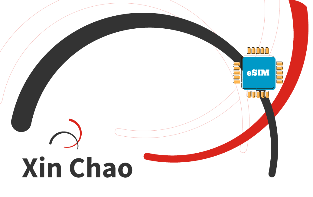 Vietnam eSIM - Unlimited - 10 days