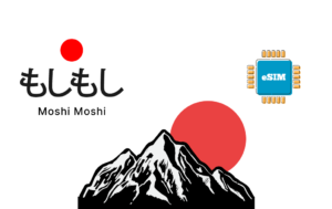 Japan eSIM - Unlimited - 15 days
