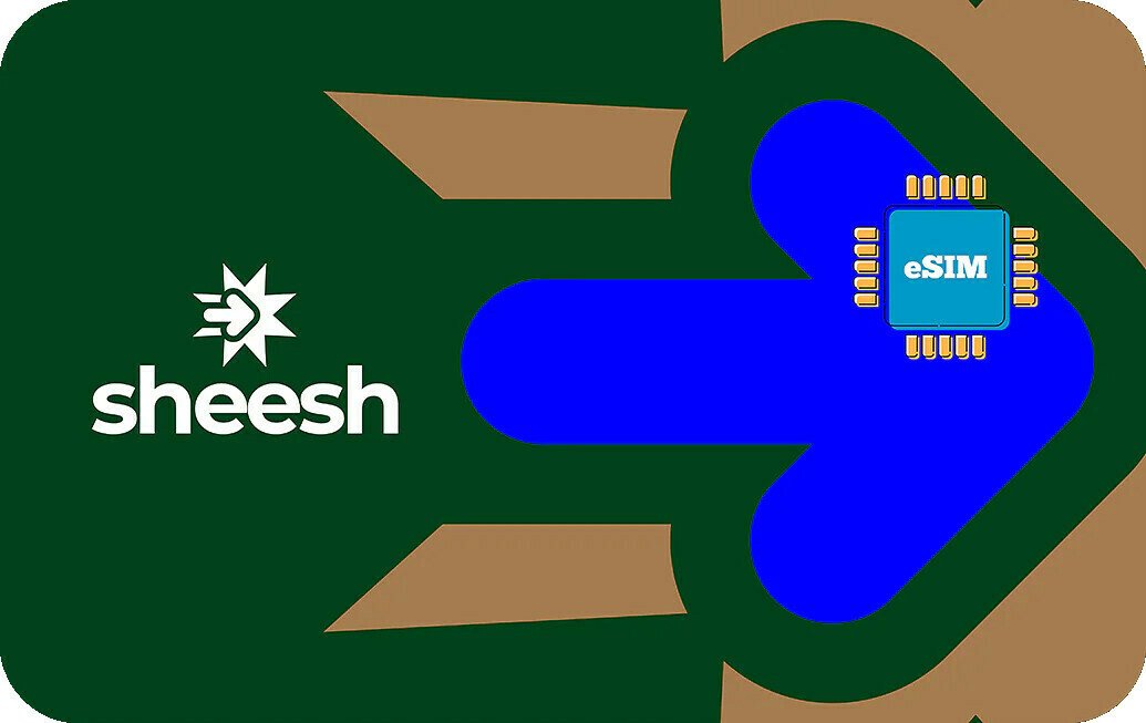 Pakistan eSIM - 1GB - 7 days