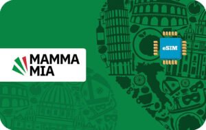 Italy eSIM - Unlimited - 3 days