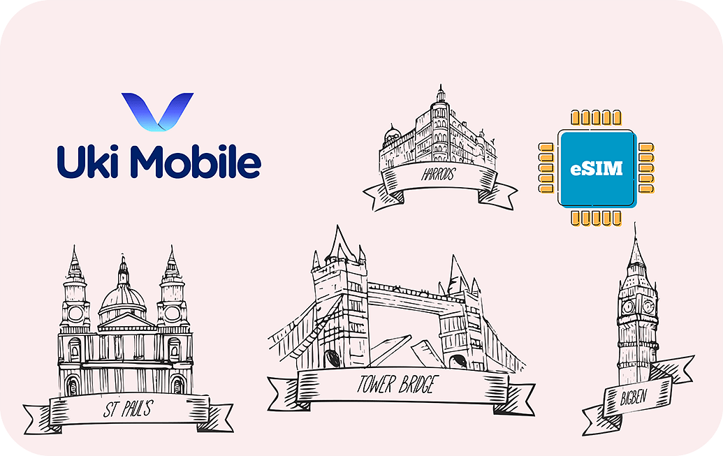 UK eSIM - Unlimited - 7 days