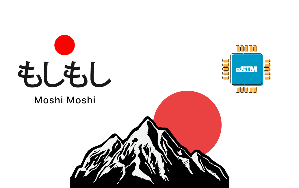 Japan eSIM - 500MB - 7 days
